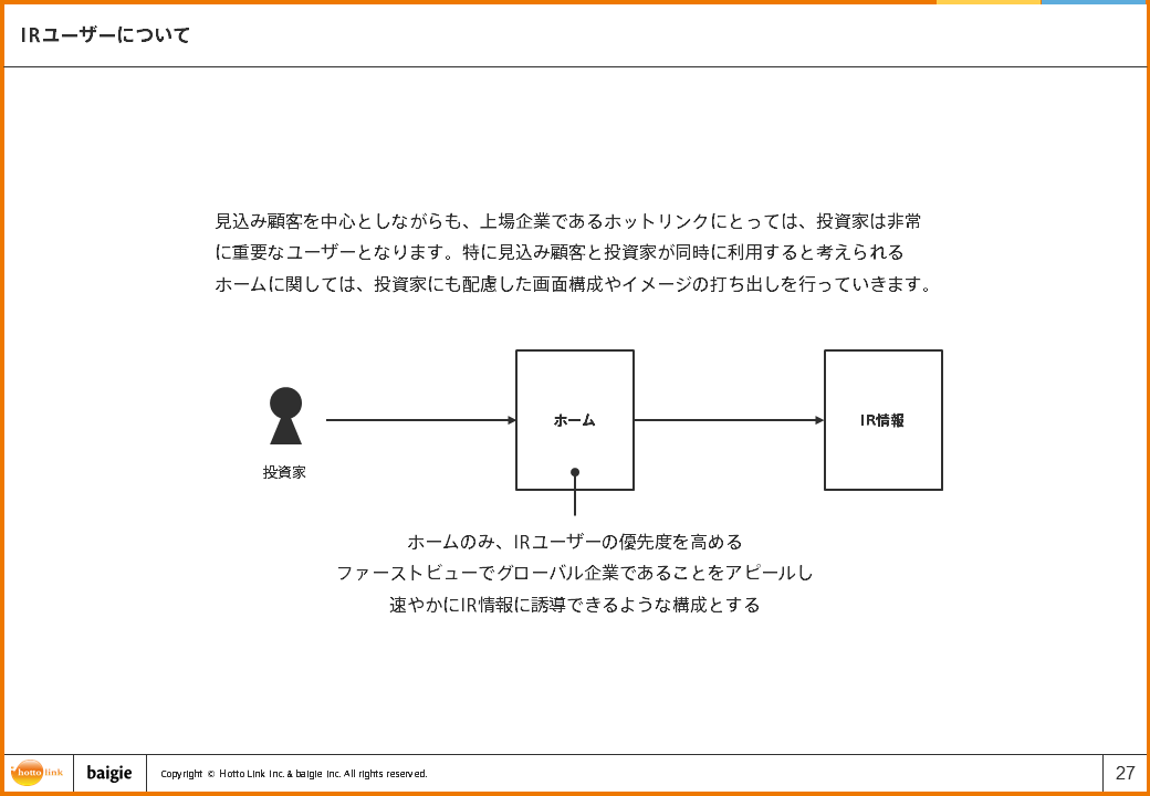 IRユーザーについて