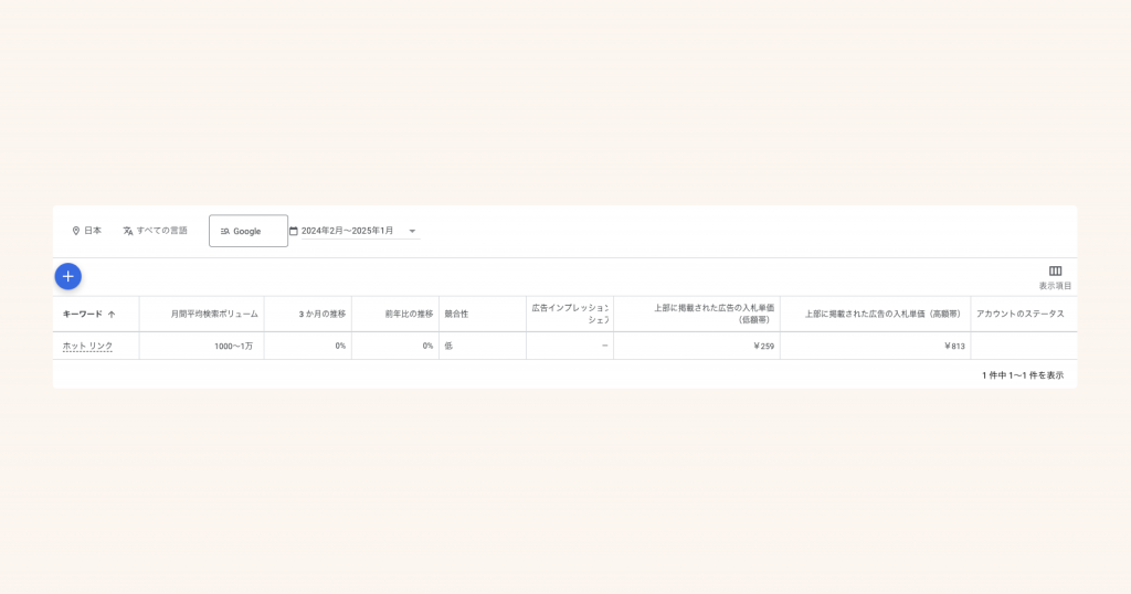Google広告のキーワードプランナーで指名検索数を調べる