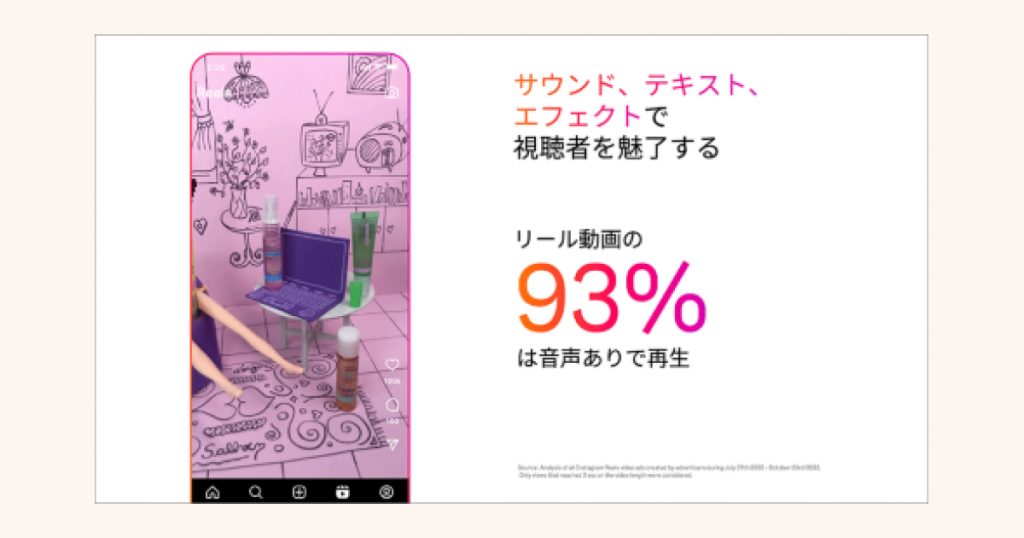 93%のInstagramユーザーが音声ありで利用している