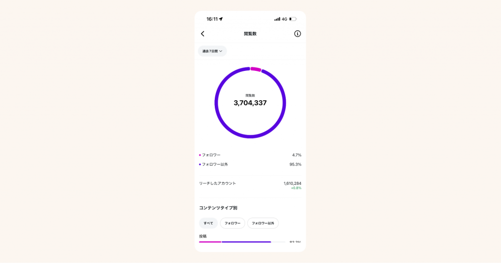 アカウントダッシュボードで閲覧数を確認する方法