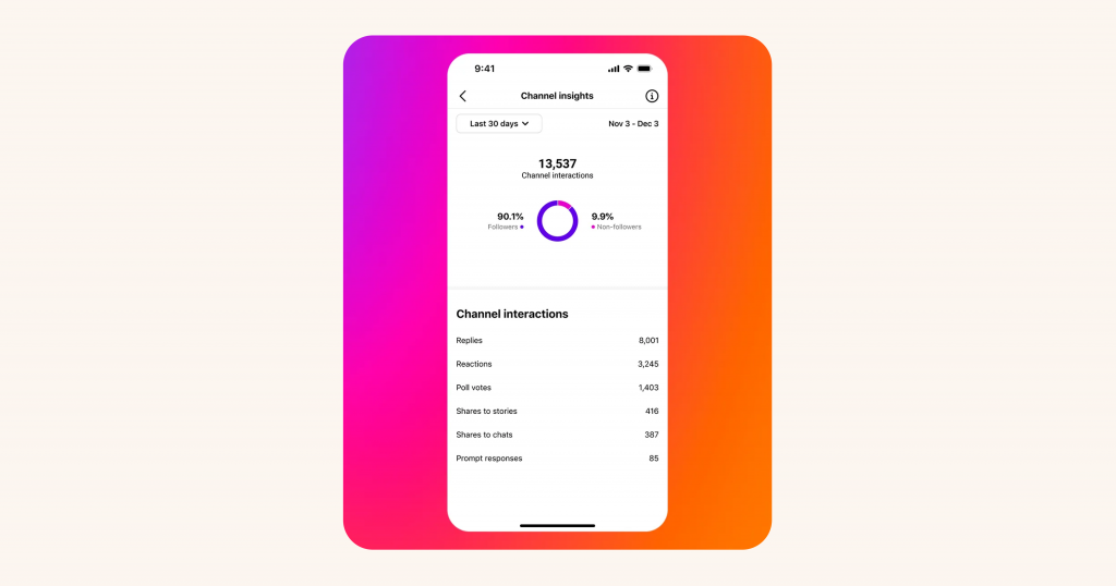 インスタ一斉配信チャンネルのインサイト機能