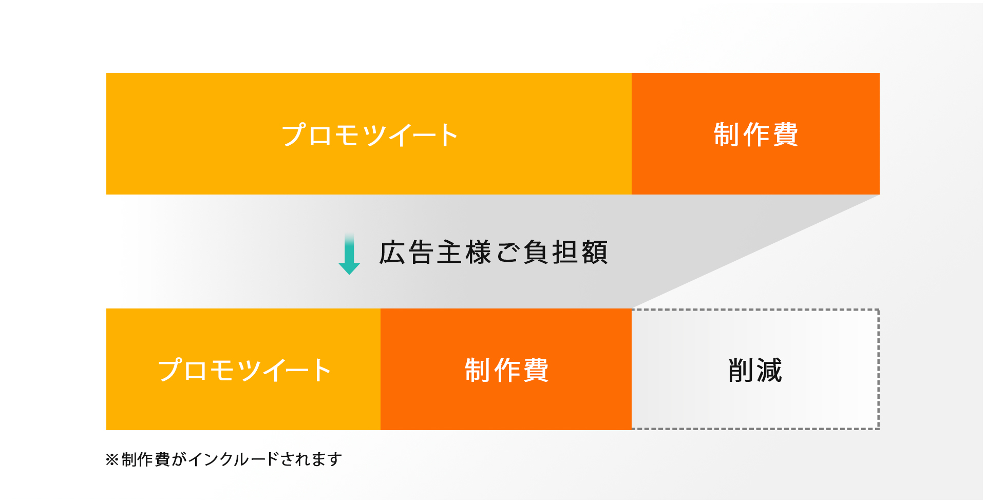 イメージ画像5