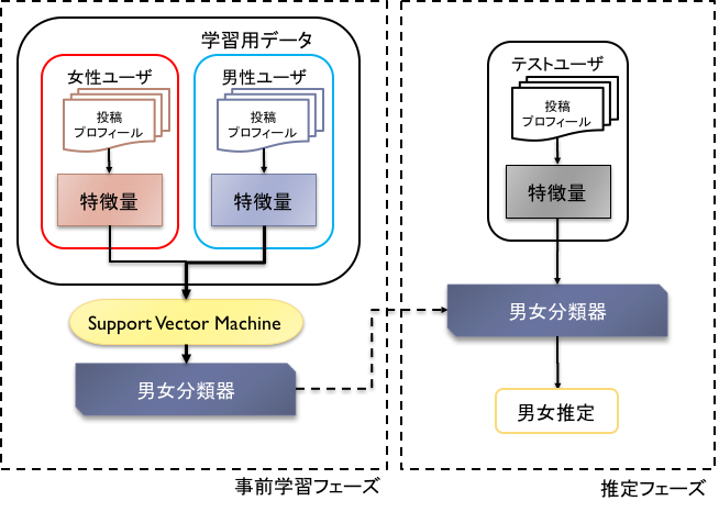 20161130_blog1