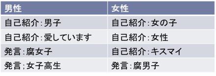 20161130_blog2
