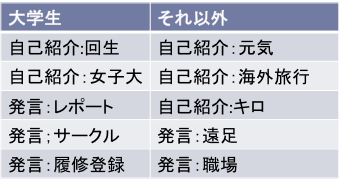 20161130_blog3