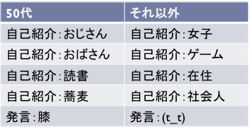 20161130_blog4