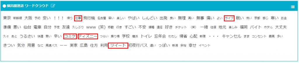 安い便利 夜行バス の利用をクチコミから探る Snsコラム ホットリンク