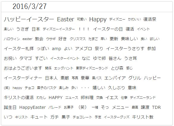 ハッピーイースター 人気急上昇の イースター をクチコミから探ってみた Snsコラム ホットリンク ハッピーイースター 人気急上昇の イースター をクチコミから探ってみた Snsコラム ホットリンク