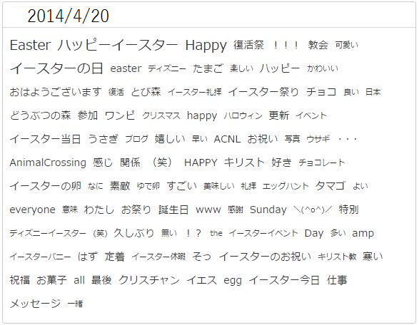 ハッピーイースター 人気急上昇の イースター をクチコミから探ってみた Snsコラム ホットリンク ハッピーイースター 人気急上昇の イースター をクチコミから探ってみた Snsコラム ホットリンク