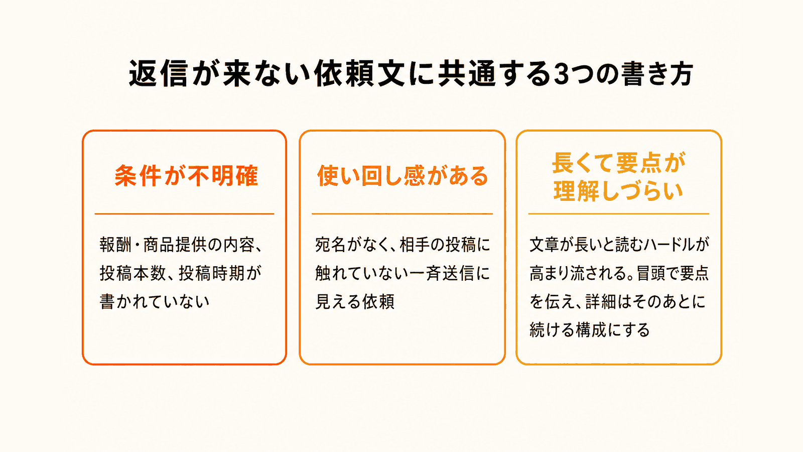 返信が来ない依頼文に共通する4つの書き方