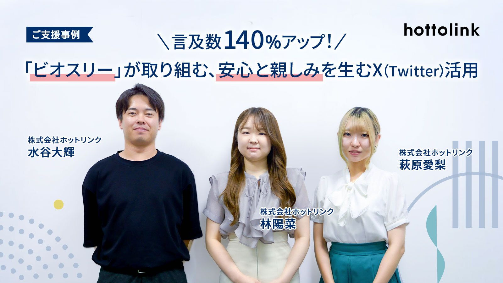 アリナミン製薬株式会社「ビオスリー」の言及数KPIによるX運用