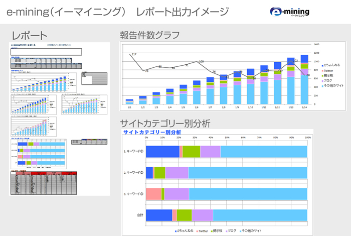 「レポート出力」機能イメージ