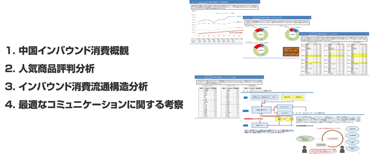 1.中国インバウンド消費概観、2.人気商品評判分析、3.インバウンド消費流通構造分析、4.最適なコミュニケーションに関する考察
