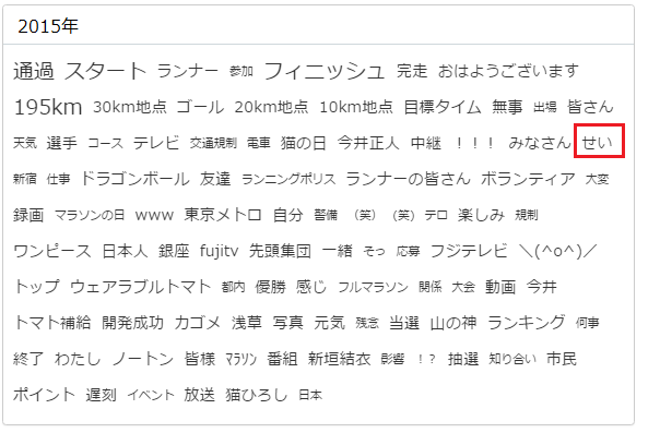 東京マラソン17をtwitterで振り返る Snsコラム ホットリンク